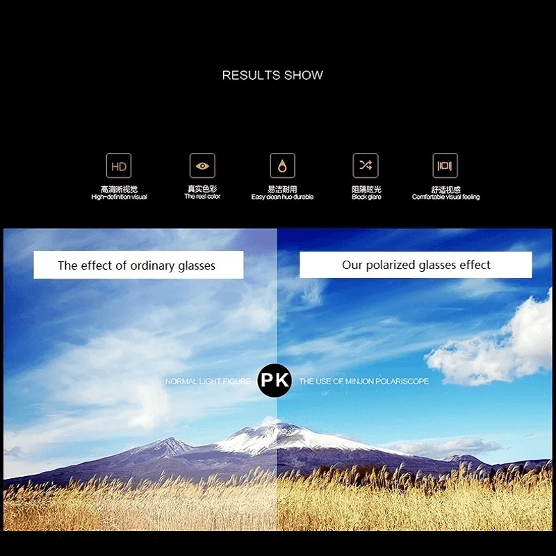 Piloot Gepolariseerde Zonnebril