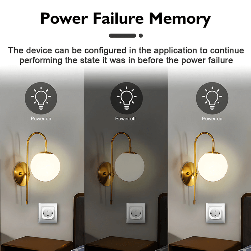 Slimme wifi-contactdoos 16A/20A - Spraakgestuurde contactdoosadapter