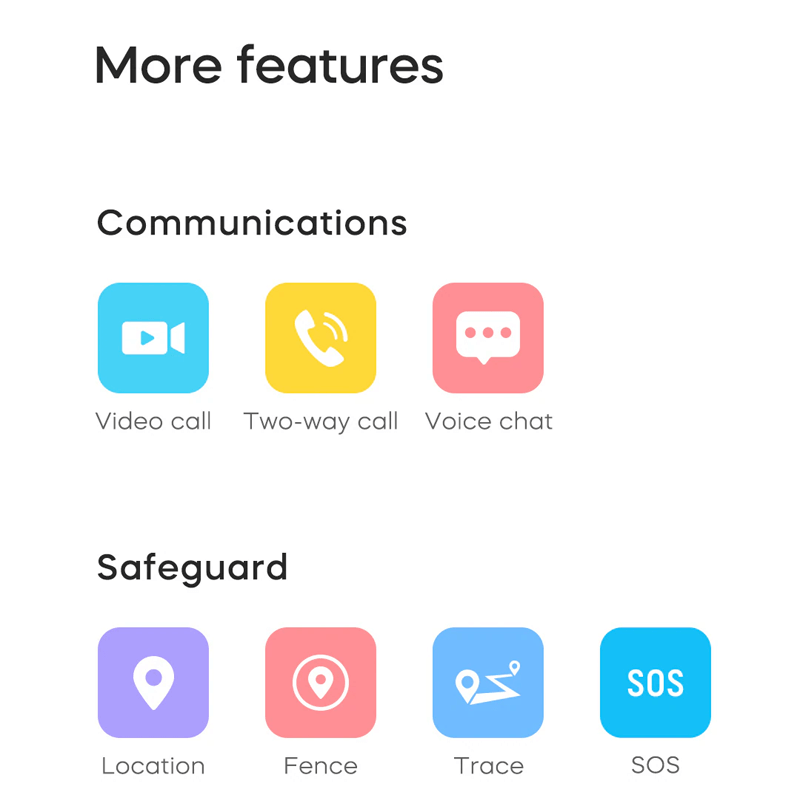 Smartwatch voor kinderen 1000mAh 4G