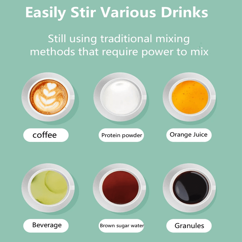 Automatische zelfbewegende mok