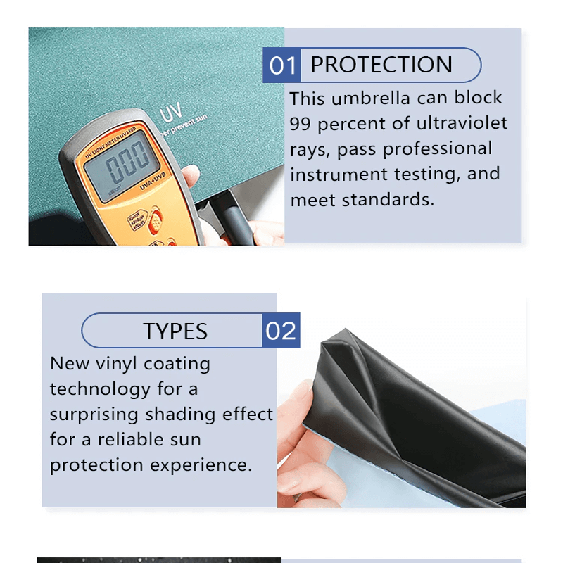 Automatische paraplu