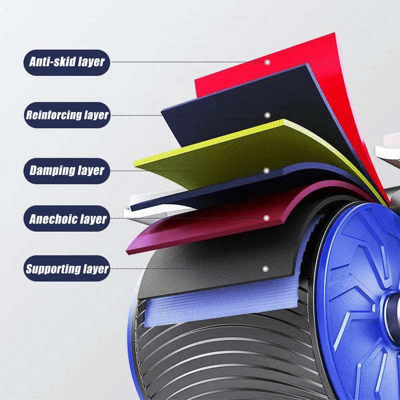 Trainingsapparaten voor buikrollen