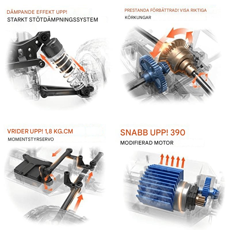 1:16 RC auto 50km/h - 4x4 Off-Road Monster Truck met 4WD en 2.4G afstandsbediening