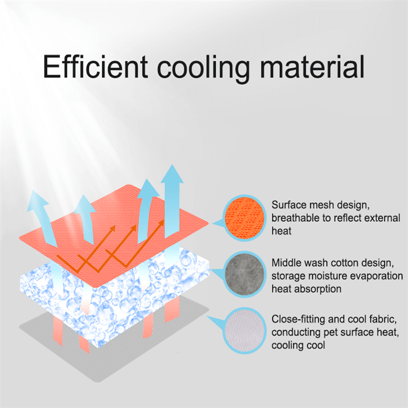 Koelvest voor honden