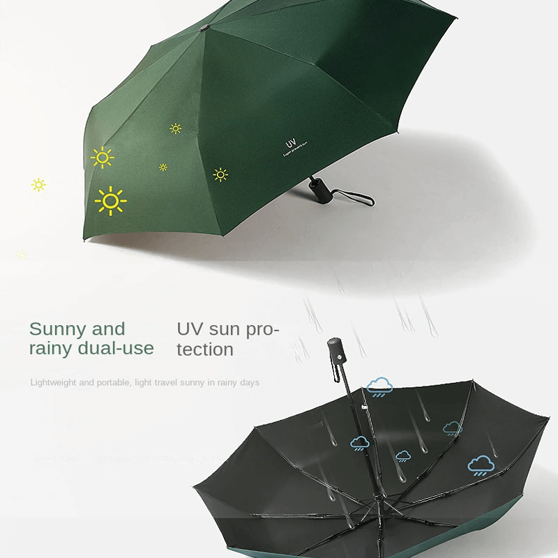 Automatische paraplu