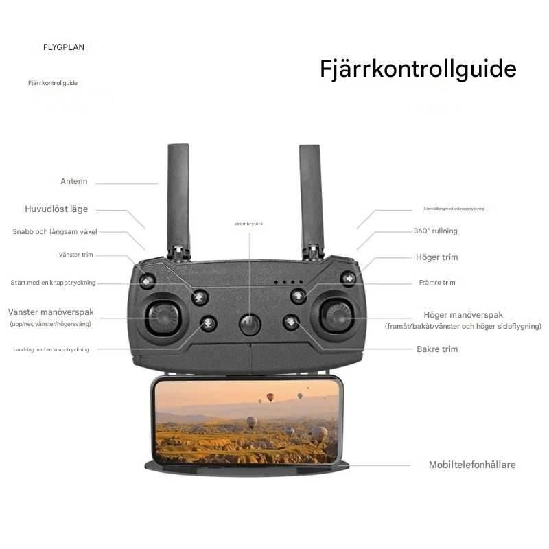 Minidrone met afstandsbediening