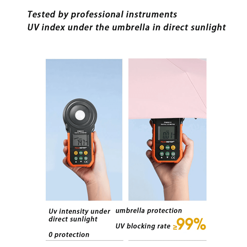 Compacte opvouwbare paraplu