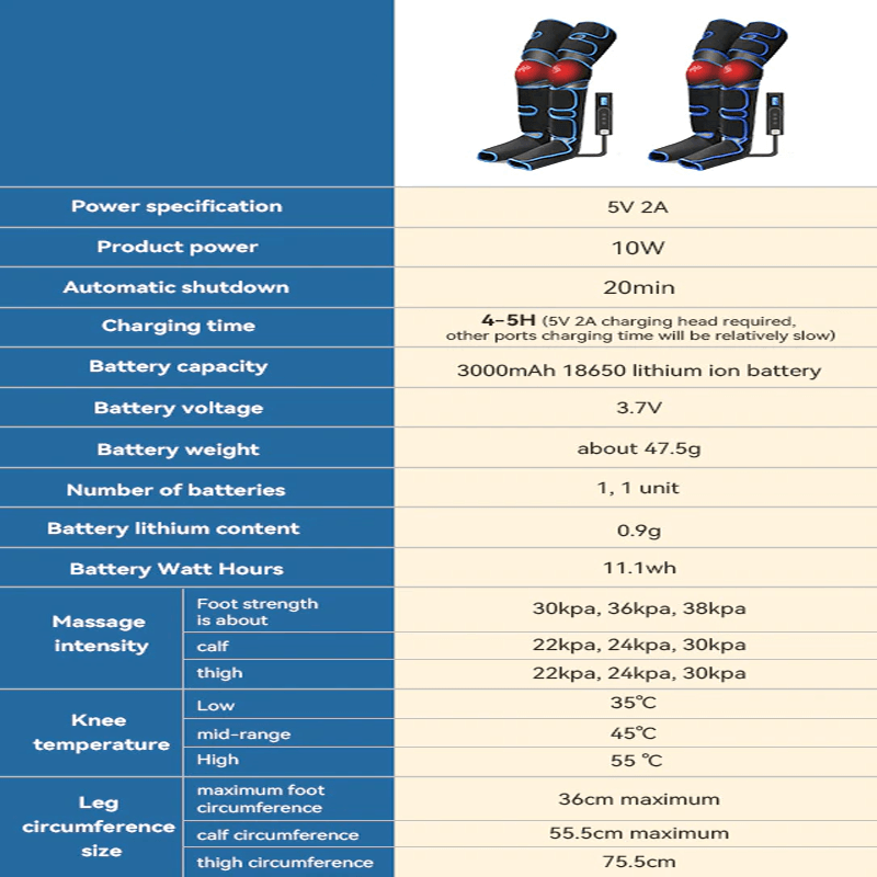 360° luchtcompressie beenmassageapparaat