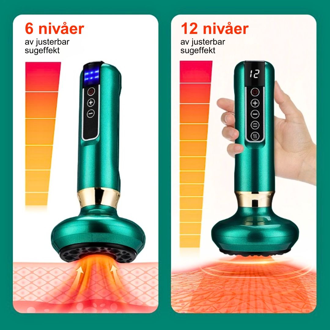 GlowCup - Cellulitisverwijderaar en huidversteviging met rood licht en Cuppingtherapie