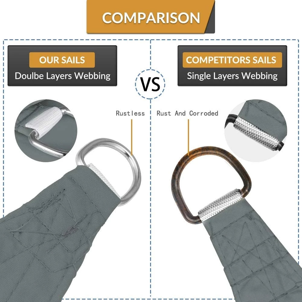 Rechthoekig waterdicht zonnezeil