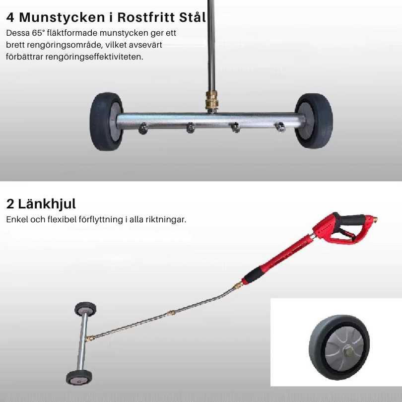 UnderWash - Reinigingsgereedschap voor hogedrukreiniging van het onderstel
