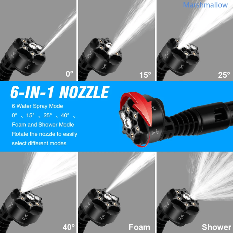 AquaJet Krachtige Accu Draadloze Hogedrukreiniger 3500W 28 Bar