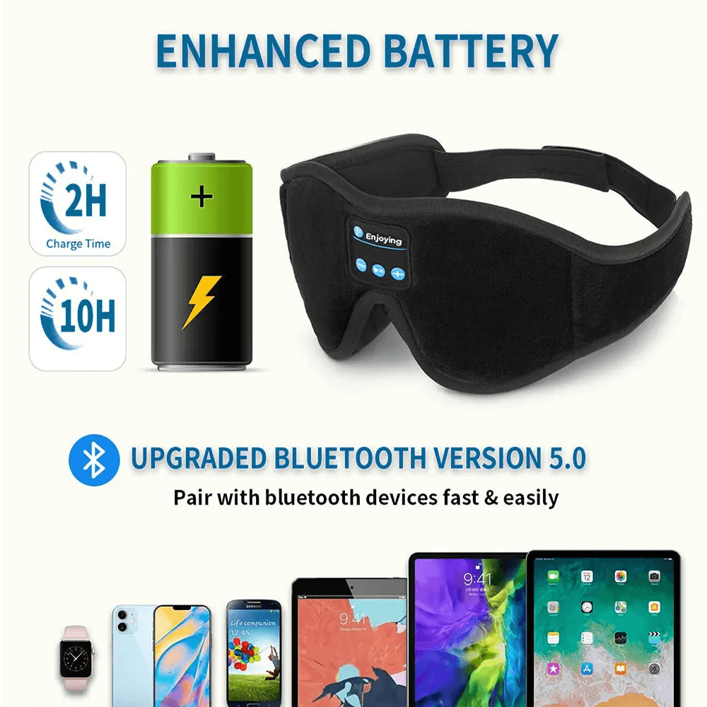 Snoozeit.™ - Bluetooth-slaapmasker met HD-luidsprekers - 3D-slaapkoptelefoon met automatische uitschakeling | draadloze Bluetooth 5.0