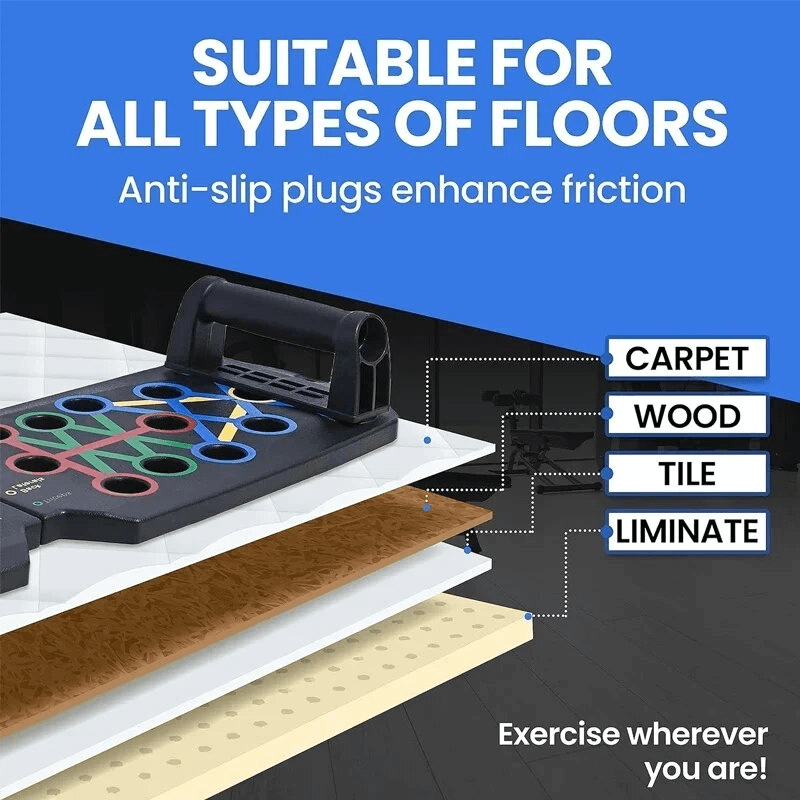 Push-up plank Apparatuur voor thuisgym Push-ups