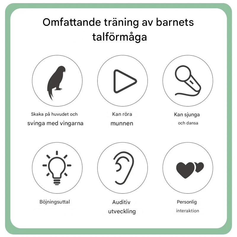 Interactieve sprekende papegaai