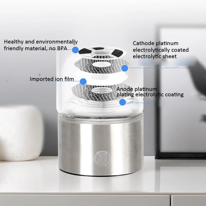 Waterstof water generator ionisator 430ml