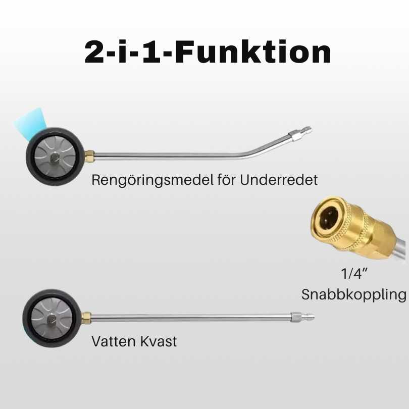 UnderWash - Reinigingsgereedschap voor hogedrukreiniging van het onderstel