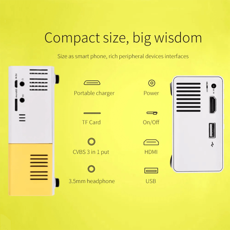 Draagbare miniprojector