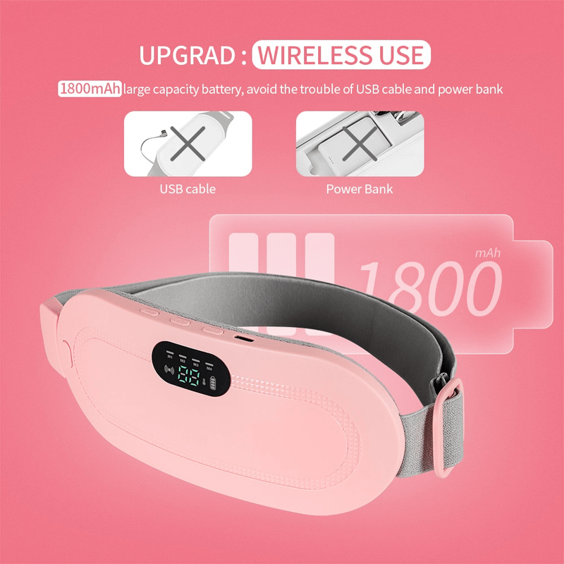 Verwarmende band voor menstruatie