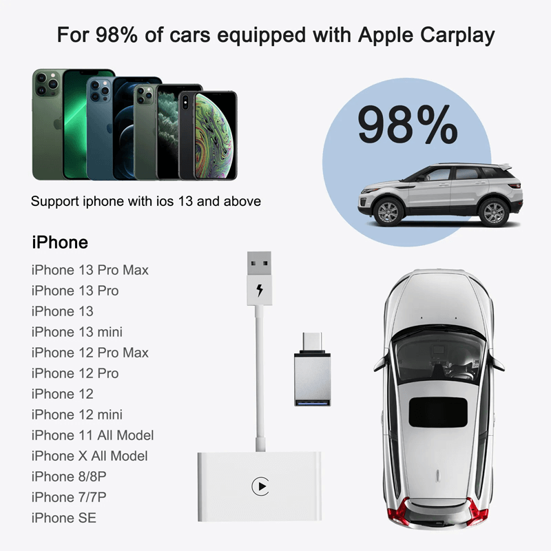 Draadloze CarPlay-adapter voor Android/Apple