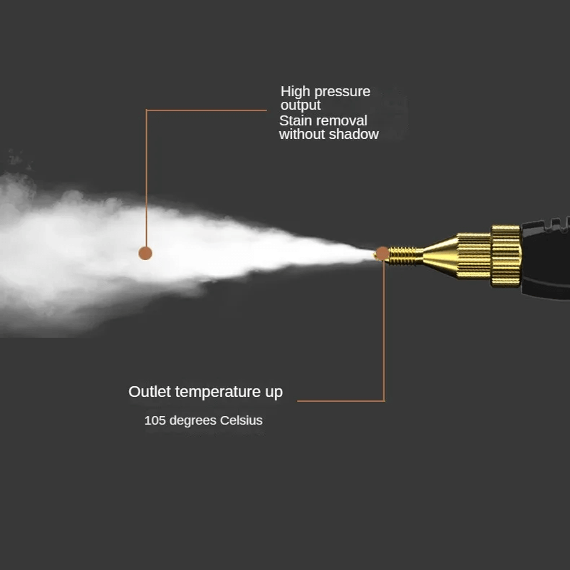 NordVatten - Draagbare stoomreiniger Ecologist Milieuvriendelijk 3 bar, 2500W Bacteriedodend - Krachtigste op de markt voor thuisgebruik