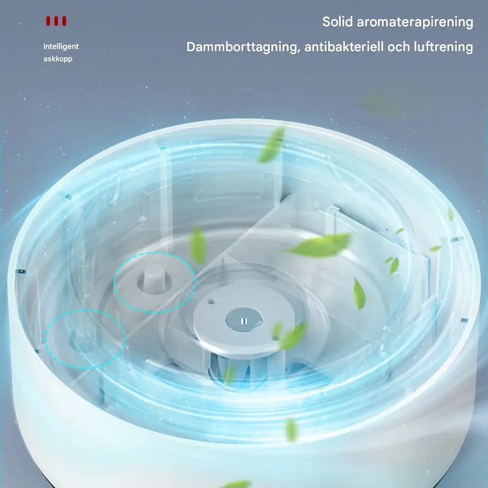 SmokeGuard - 2-in-1 asbak en luchtreiniger helpt de luchtkwaliteit in huizen en kantoren te verbeteren