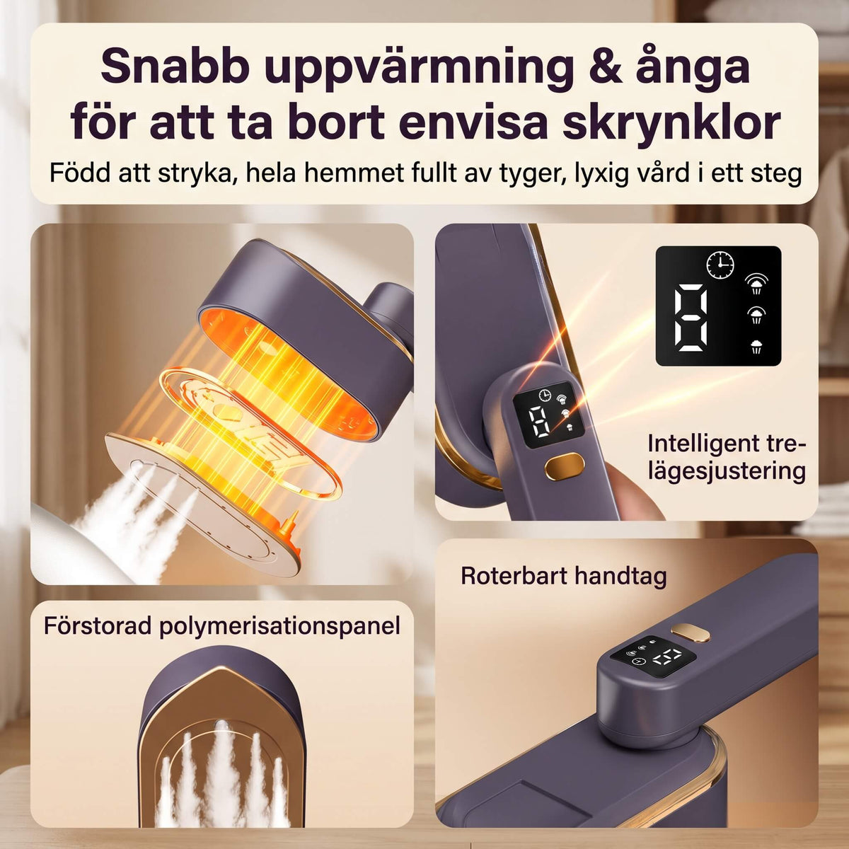 SteamFold – Handhållet Ångstrykjärn 1200W med Vikbart Handtag – Portabelt Resestrykjärn med Våt och Torr Strykning, LED-display och Väggfäste
