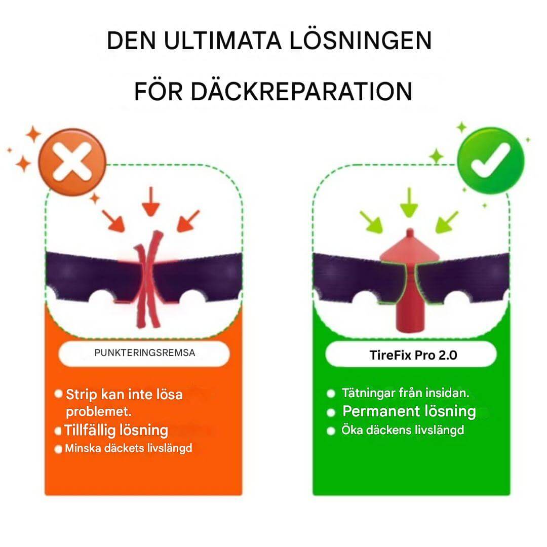 TireFix Pro 2.0 - Lekreparatieset voor tubeless banden | Mogelijke hulp bij plotselinge lekke banden