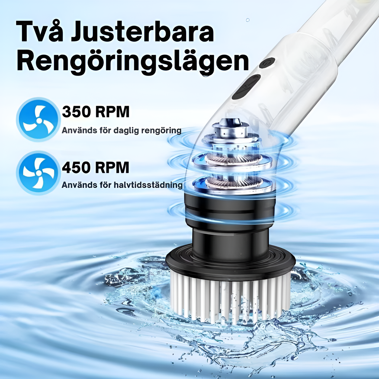 SpinClean - 9-in-1 elektrische reinigingsborstel met steel voor een milde reiniging