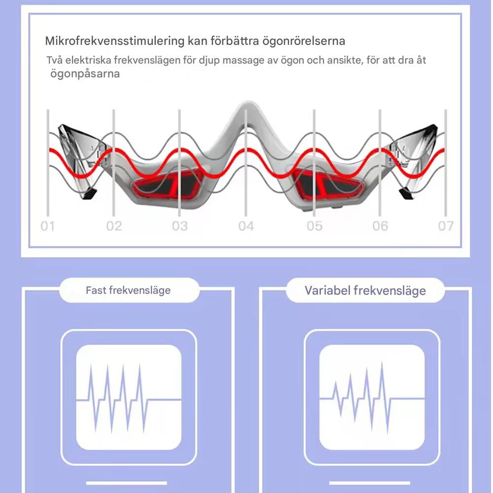 ZenVisio - Elektrische oogmassagebril voor ontspanning en rimpelvermindering
