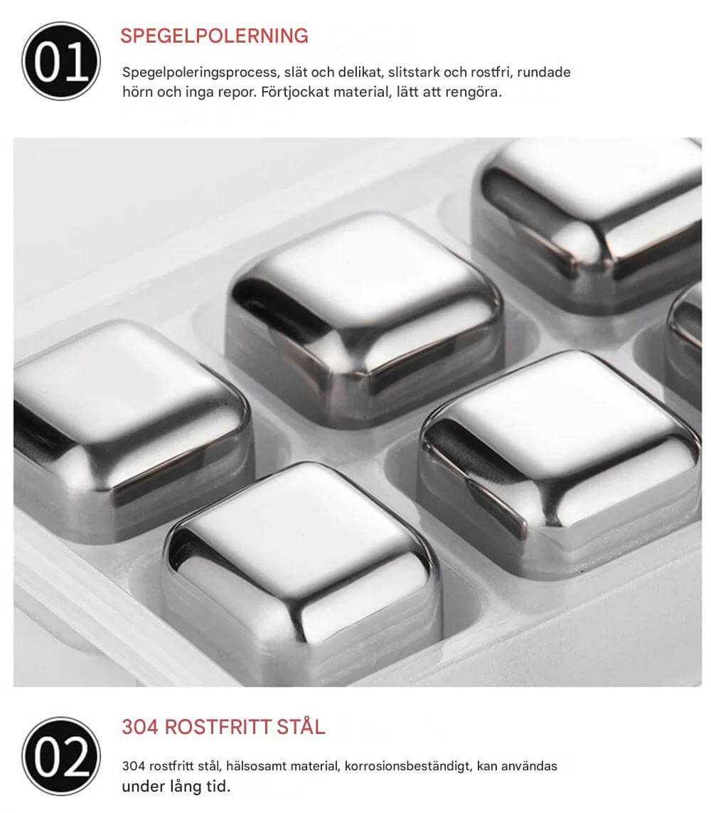 FrostGleam - Roestvrijstalen ijsblokjesset | Herbruikbare ijsblokjes voor whiskey, wijn & cocktails - Stijlvol, Cool & Geen Verdunning