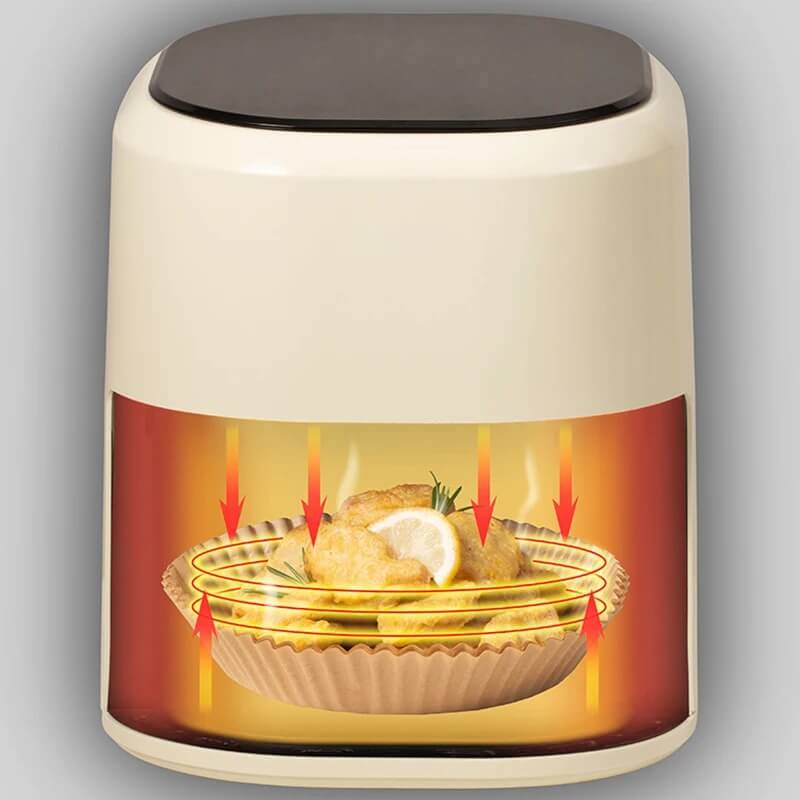 FryClean - Wegwerppapier voor Airfryer | Voor een schonere keuken en minder afwas