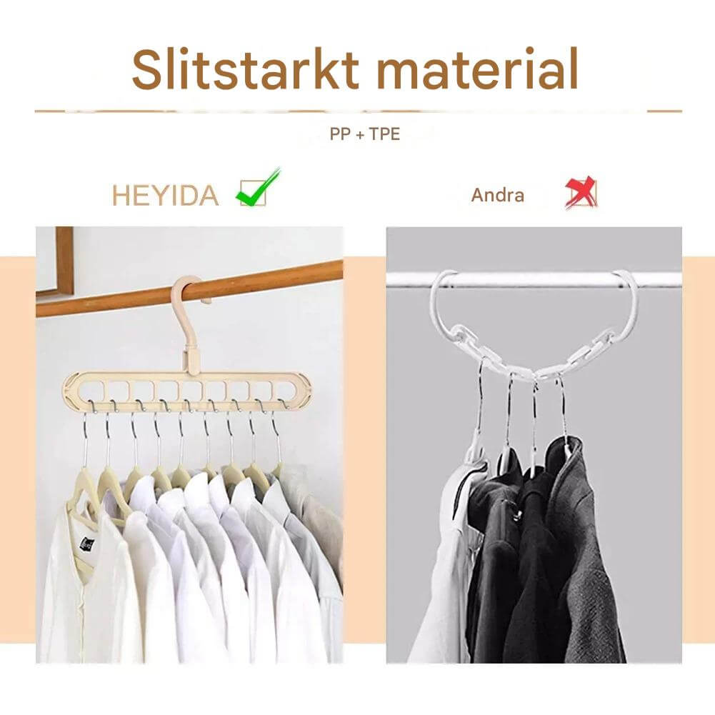 ClosetEase - Ruimtebesparende kleerhanger | Multifunctionele kleerhanger met 9 haken & 360° draaibare haak