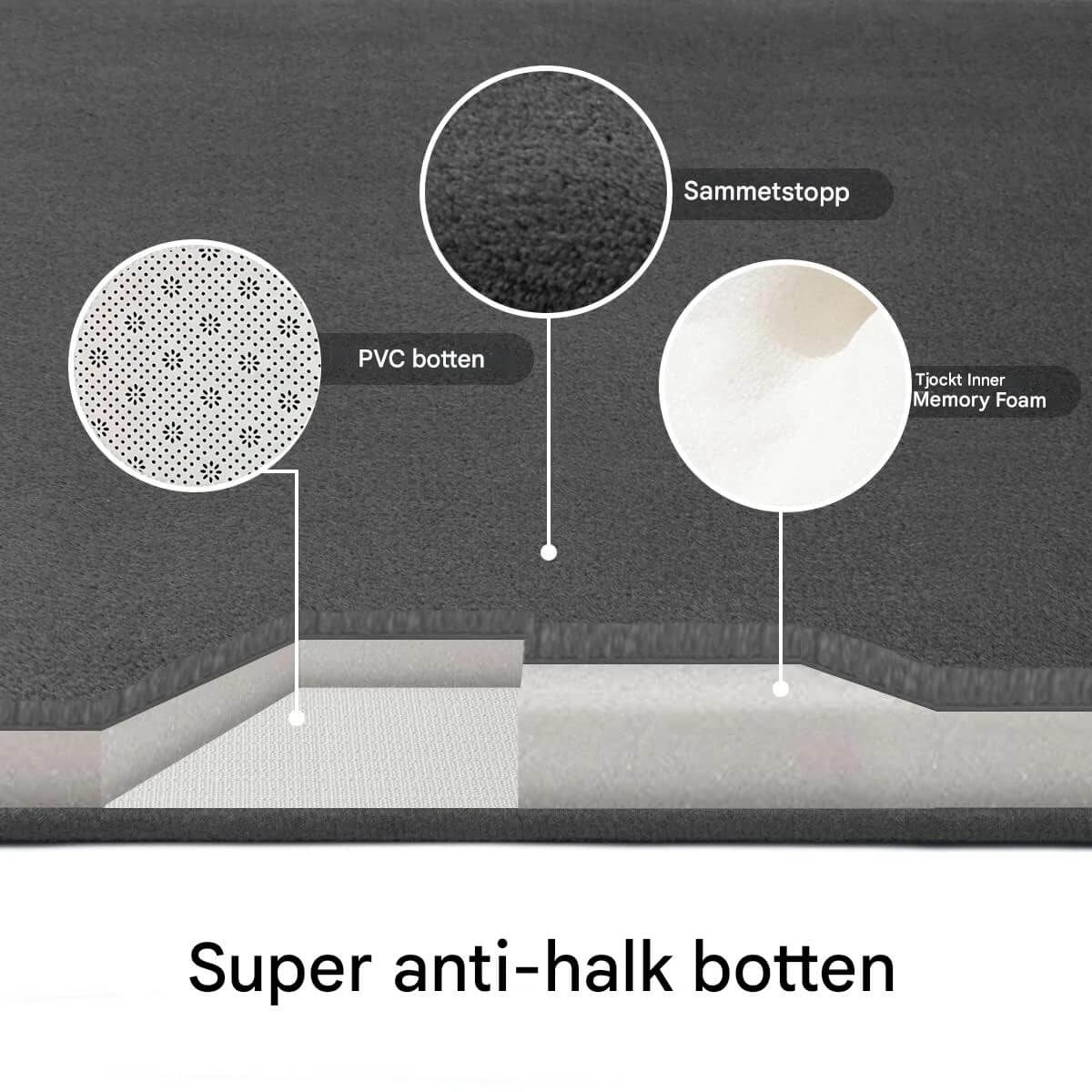 VelvioMat - Grote Badkamermat van Memory Foam - Antislip, Zacht & Absorberende Mat voor Thuis