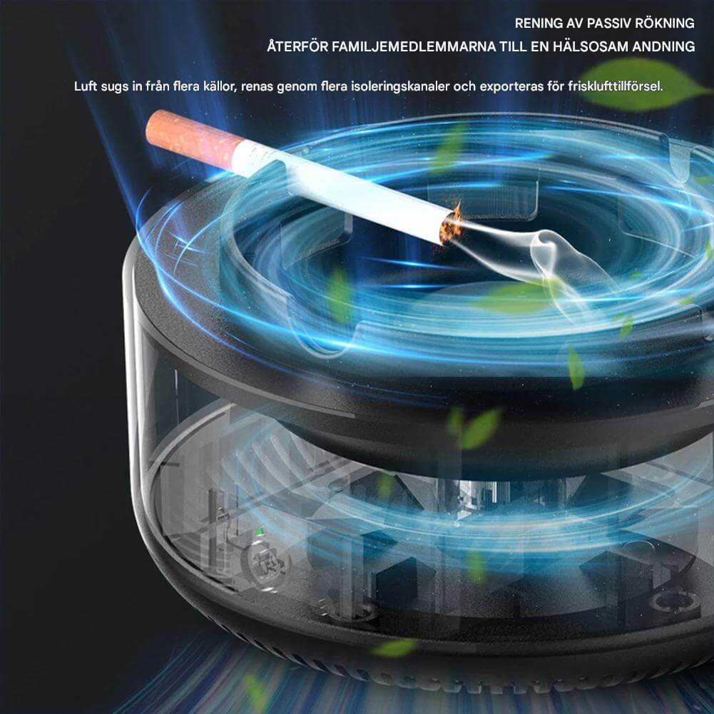 SmokeGuard - 2-in-1 asbak en luchtreiniger helpt de luchtkwaliteit in huizen en kantoren te verbeteren