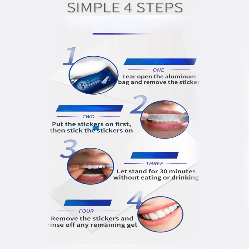 5D Gel Tanden Bleken Strips