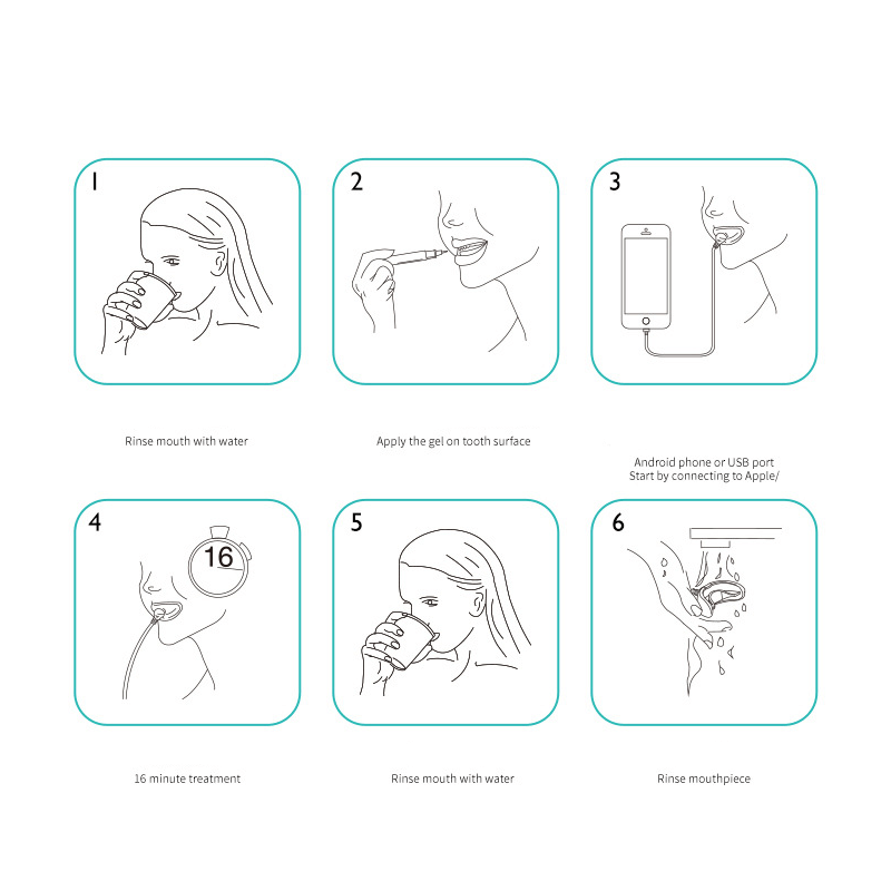 USB Slimme Tanden Bleek Kit met LED Licht Blauw Licht