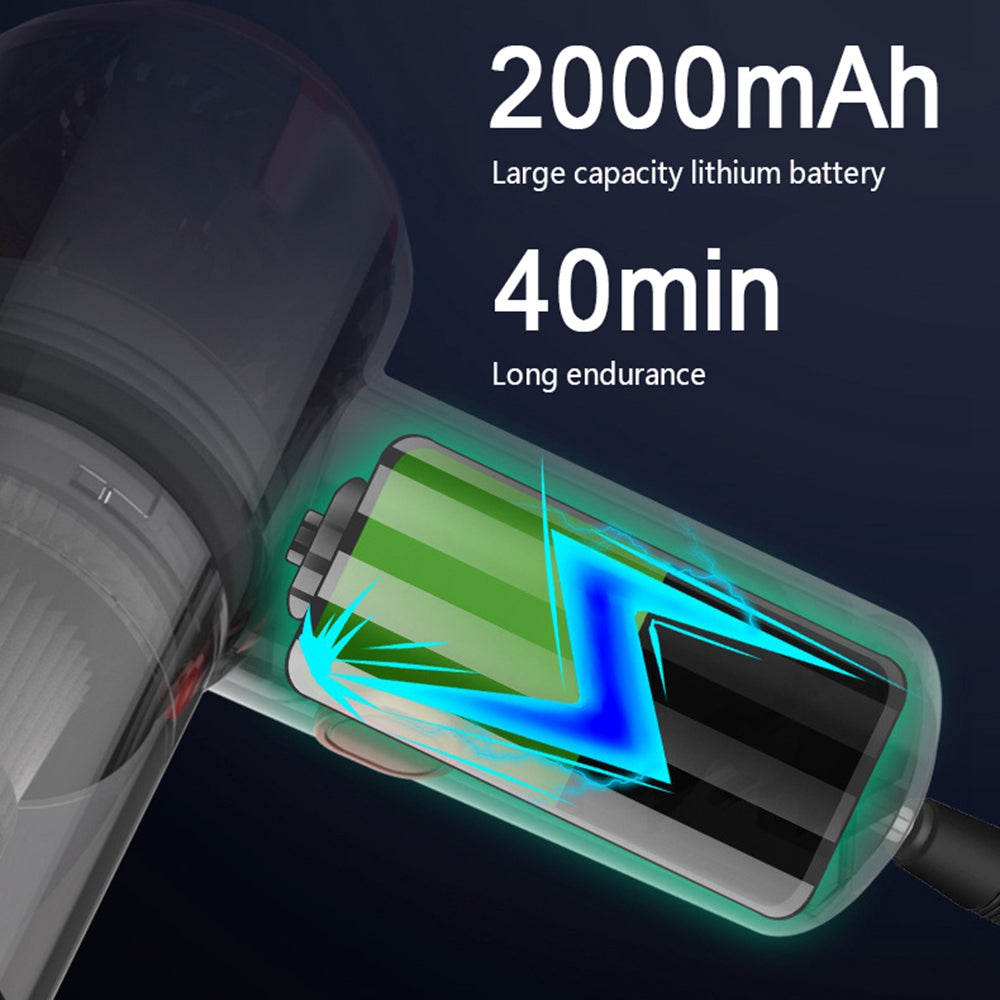 Multifunctionele Mini Stofzuiger Accu-aangedreven Snoerloos