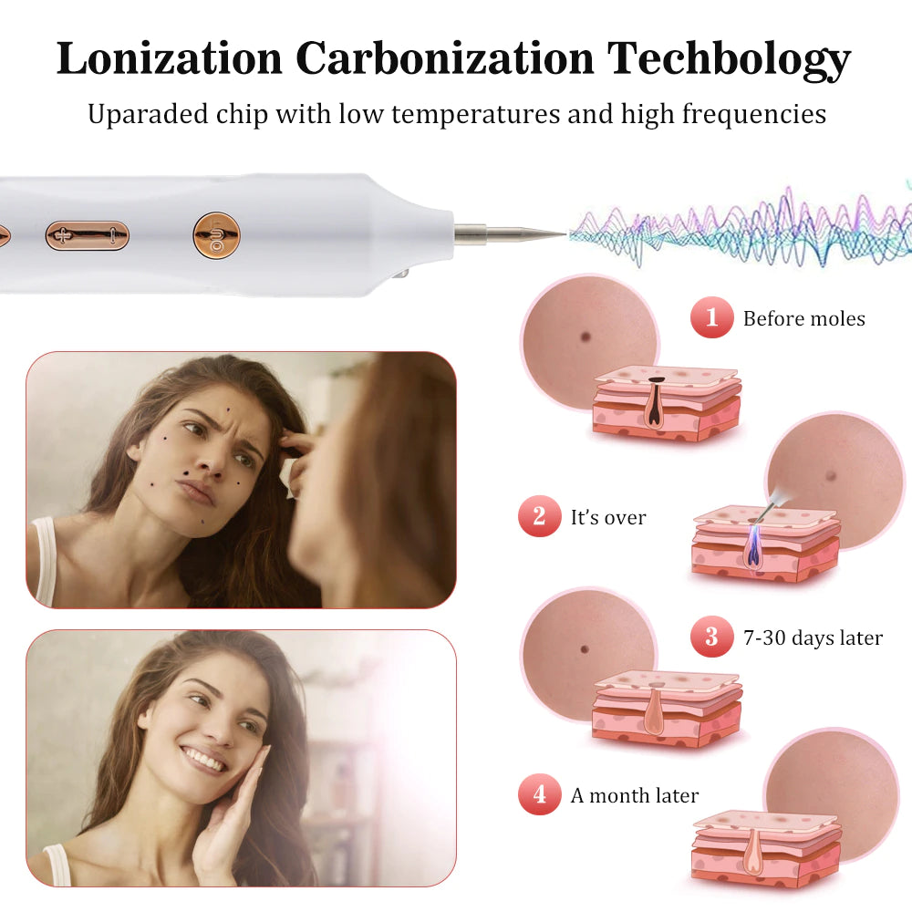 Plasmapotlood huidtag verwijderen