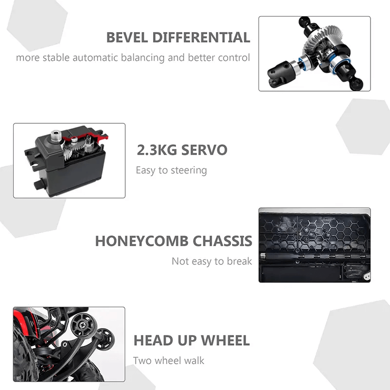 2.4G 4WD Brushless RC Car - Hoge snelheid Off-Road Racing voertuig met 80 km/h