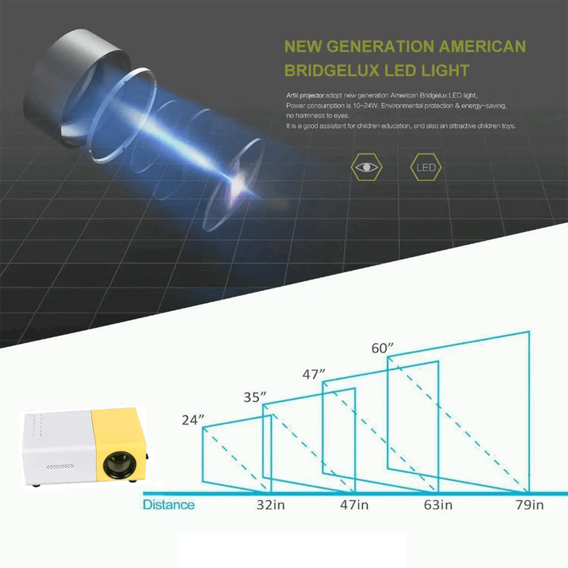 Draagbare miniprojector