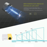 Draagbare miniprojector