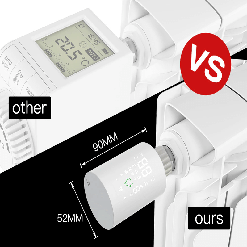 Slimme thermostaatkraan met WiFi - Radiator en verwarming bedienen via App