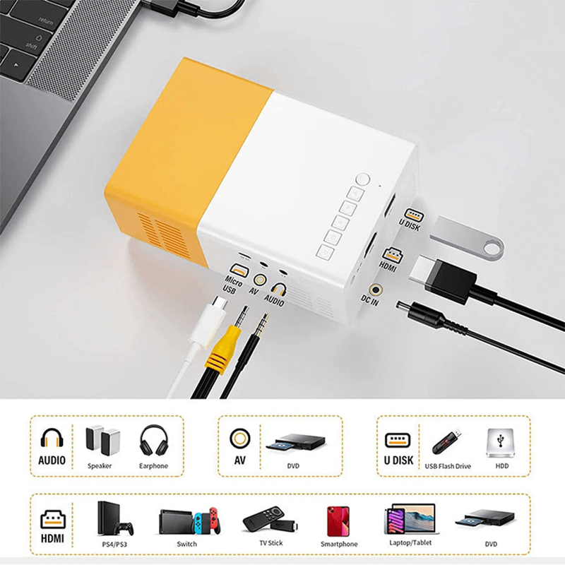 Draagbare miniprojector