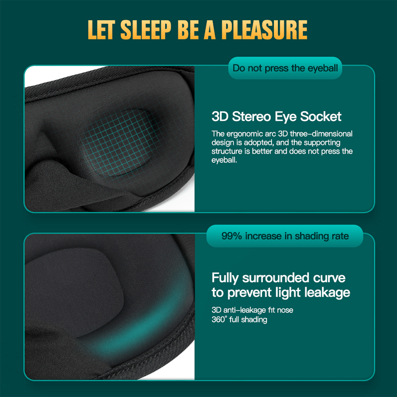 Draagbaar 3D-slaapmasker - Lichtblokkering, zachte gewatteerde oogbescherming voor optimaal comfort