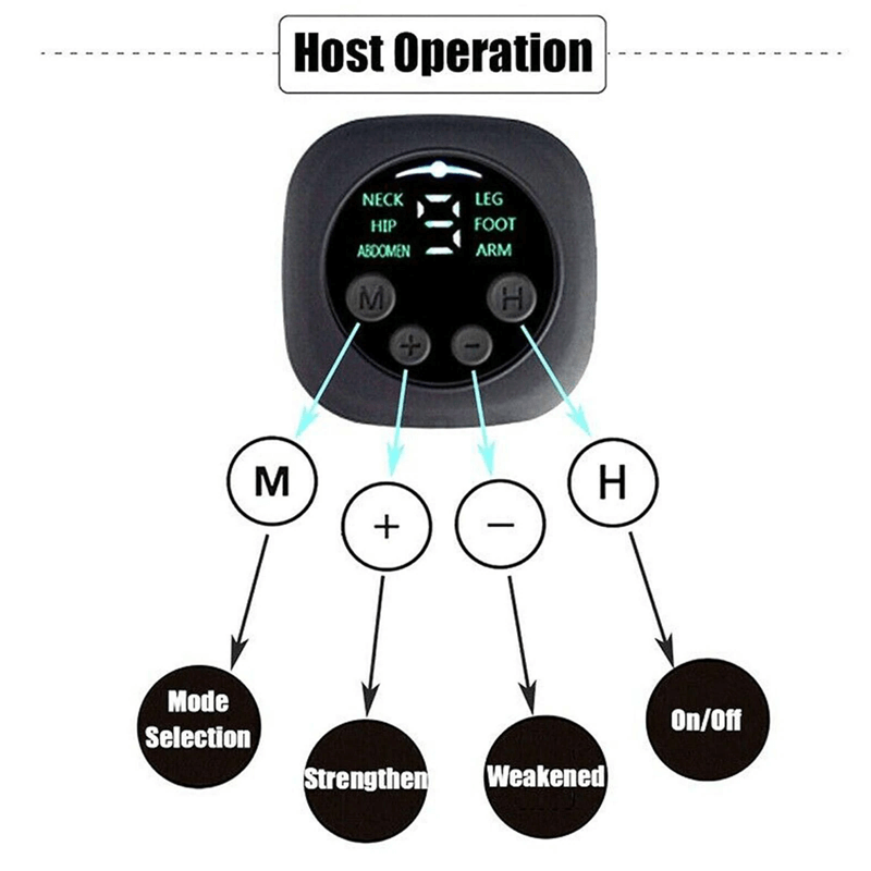 Voetmassage EMS mat