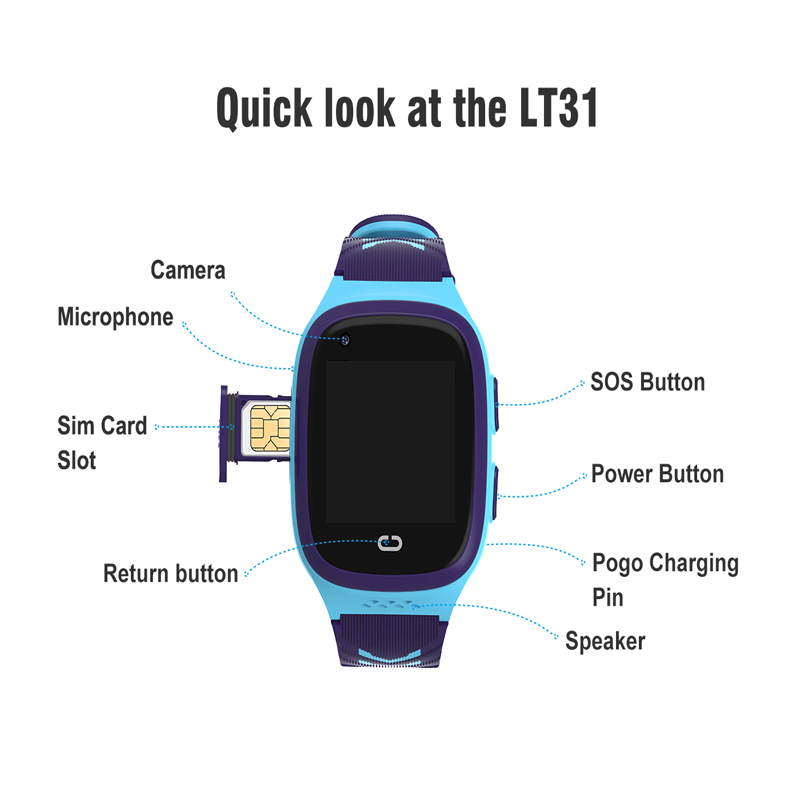 Waterdicht Smartwatch voor kinderen 4G