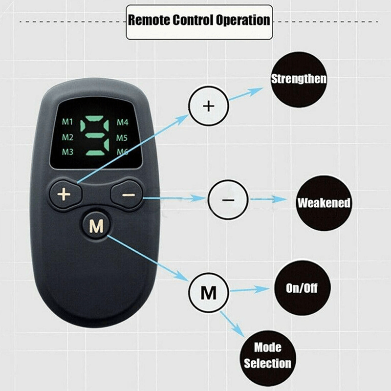 Voetmassage EMS mat