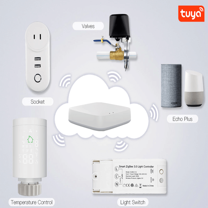 Slimme thermostaatkraan met WiFi - Radiator en verwarming bedienen via App