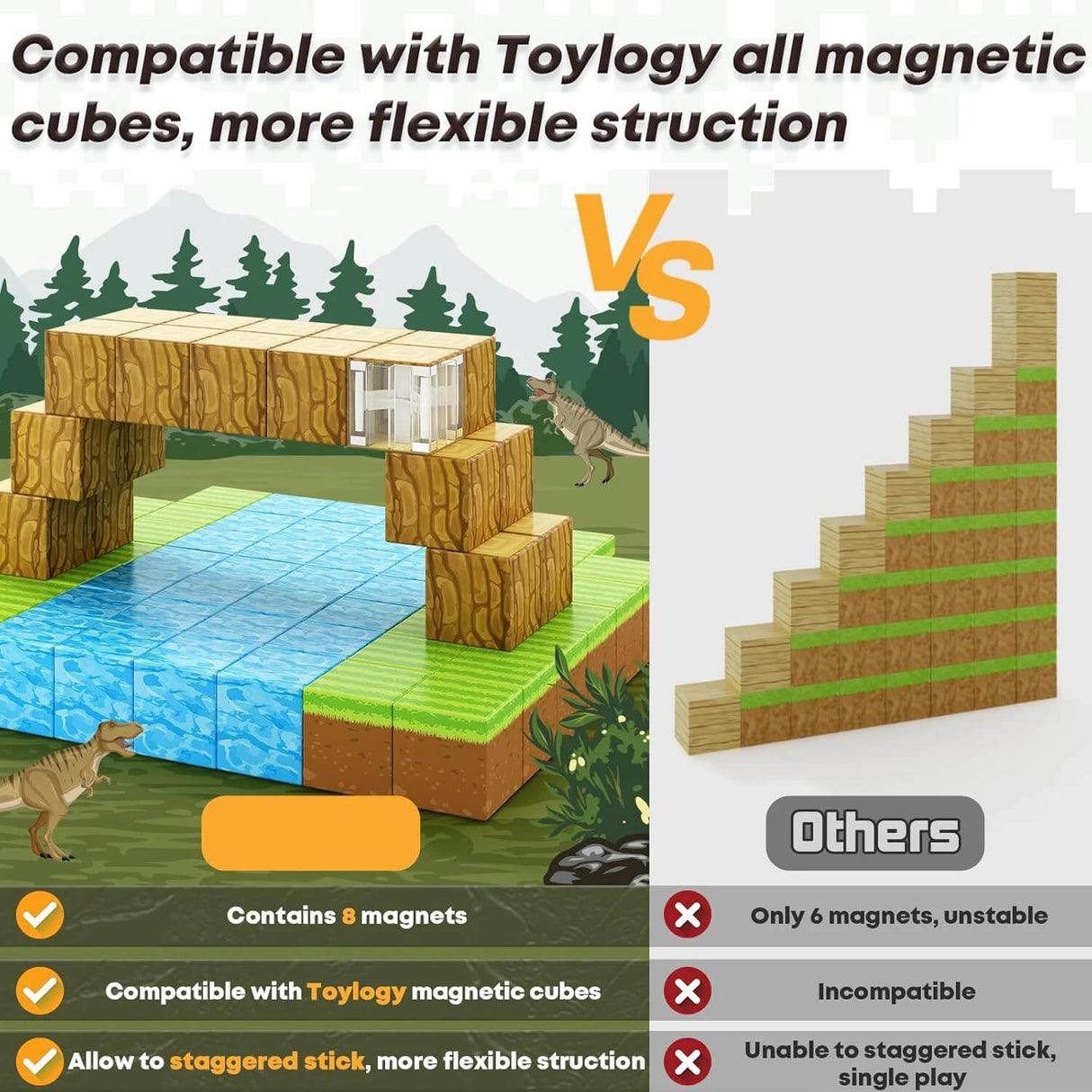 MiniCraft™ Magnetische Bouwstenen - Leren & Creatief Spelen